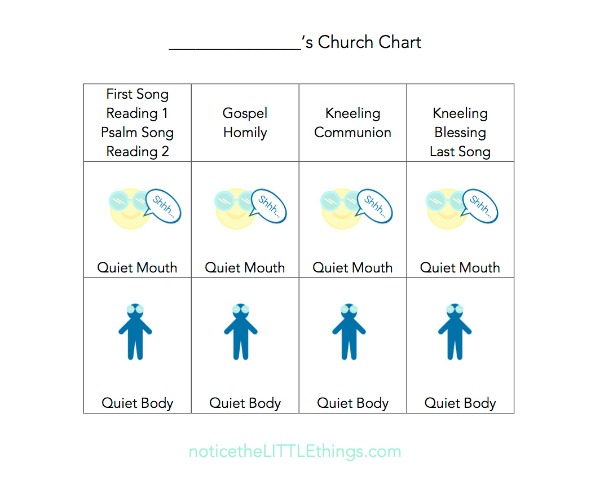 church behavior chart