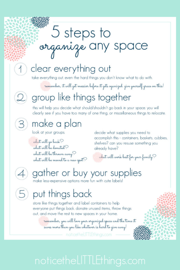 5 steps to organize any space