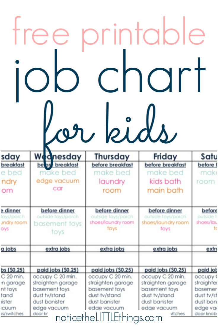 a super simple kid’s job chart that actually works