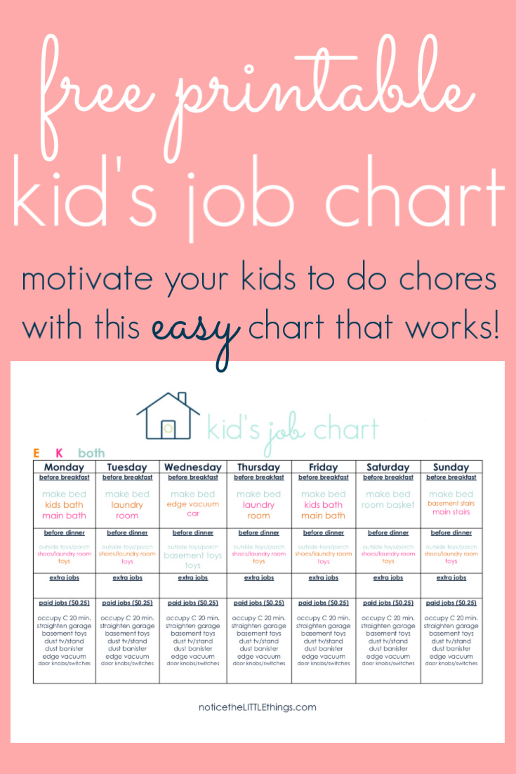 gratis afdrukbare kid ' s job chart